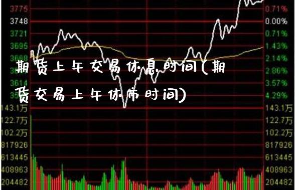 期货上午交易休息时间(期货交易上午休市时间)_https://www.boyangwujin.com_期货直播间_第1张