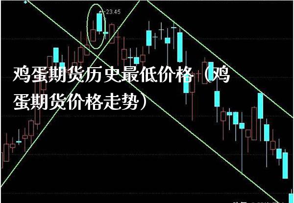 鸡蛋期货历史最低价格（鸡蛋期货价格走势）