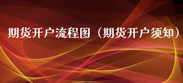 期货开户流程图（期货开户须知）_https://www.boyangwujin.com_期货直播间_第1张