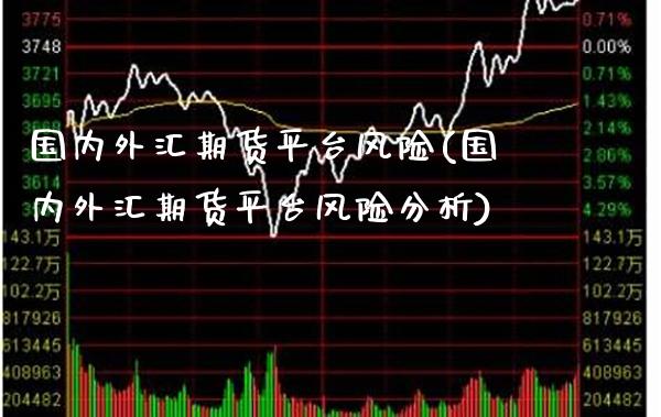 国内外汇期货平台风险(国内外汇期货平台风险分析)_https://www.boyangwujin.com_黄金期货_第1张