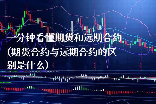 一分钟看懂期货和远期合约(期货合约与远期合约的区别是什么)_https://www.boyangwujin.com_黄金期货_第1张