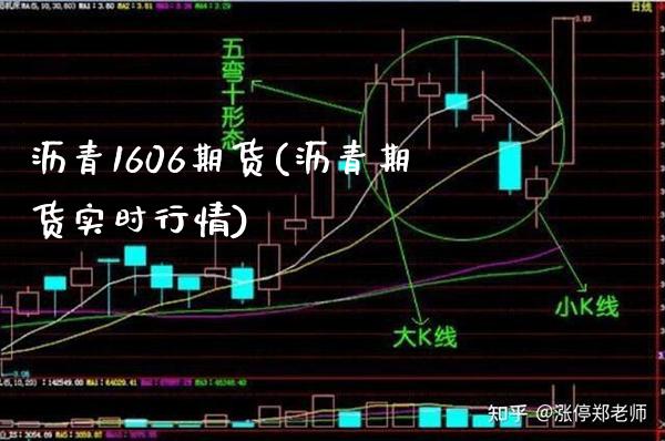 沥青1606期货(沥青期货实时行情)