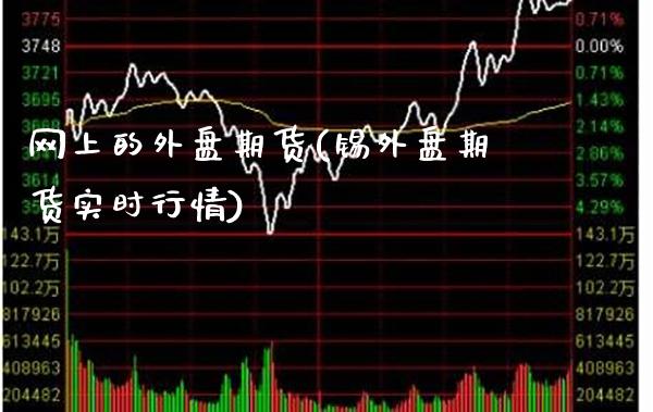 网上的外盘期货(锡外盘期货实时行情)_https://www.boyangwujin.com_道指期货_第1张