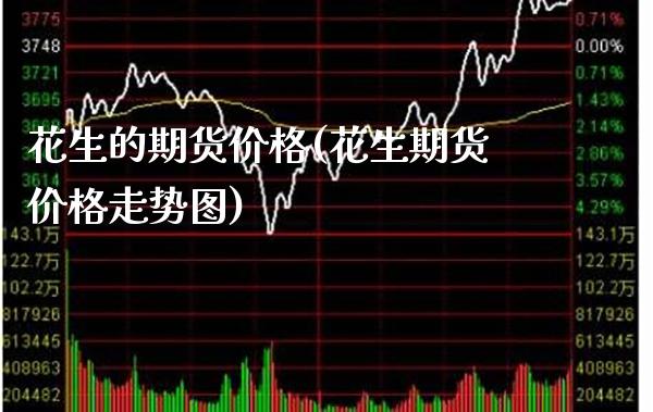 花生的期货价格(花生期货价格走势图)_https://www.boyangwujin.com_期货直播间_第1张