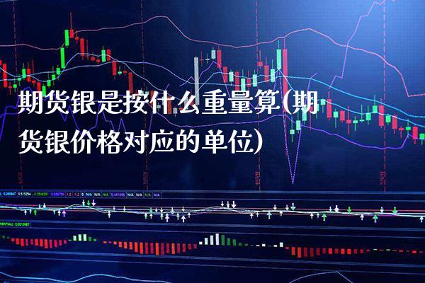 期货银是按什么重量算(期货银价格对应的单位)_https://www.boyangwujin.com_恒生指数_第1张