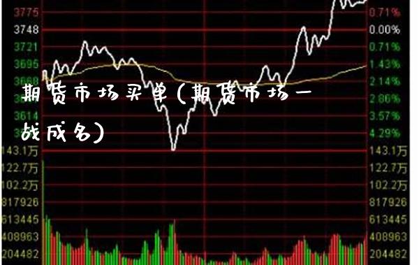 期货市场买单(期货市场一战成名)_https://www.boyangwujin.com_期货直播间_第1张