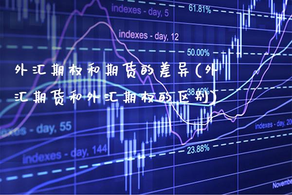外汇期权和期货的差异(外汇期货和外汇期权的区别)