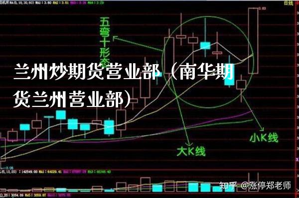 兰州炒期货营业部（南华期货兰州营业部）