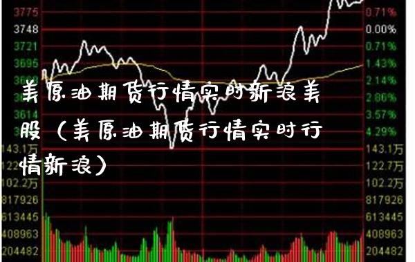 美原油期货行情实时新浪美股（美原油期货行情实时行情新浪）_https://www.boyangwujin.com_期货直播间_第1张