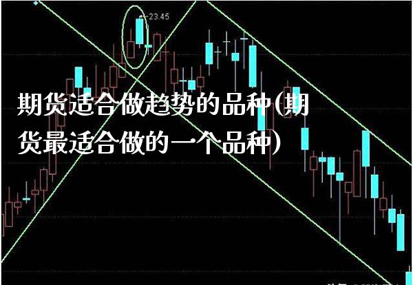 期货适合做趋势的品种(期货最适合做的一个品种)_https://www.boyangwujin.com_恒生指数_第1张