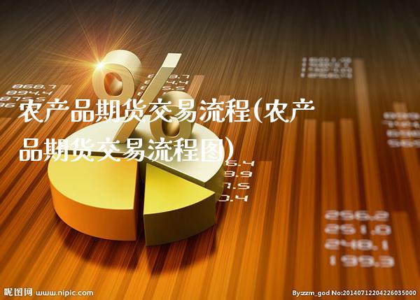农产品期货交易流程(农产品期货交易流程图)_https://www.boyangwujin.com_恒生指数_第1张
