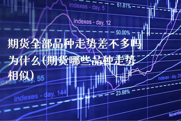 期货全部品种走势差不多吗为什么(期货哪些品种走势相似)_https://www.boyangwujin.com_黄金期货_第1张
