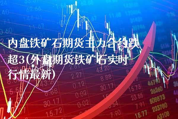 内盘铁矿石期货主力合约跌超3(外盘期货铁矿石实时行情最新)_https://www.boyangwujin.com_原油直播间_第1张