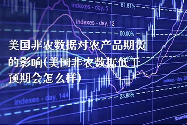 美国非农数据对农产品期货的影响(美国非农数据低于预期会怎么样)