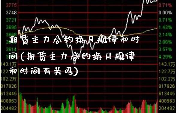 期货主力合约换月规律和时间(期货主力合约换月规律和时间有关吗)_https://www.boyangwujin.com_期货直播间_第1张