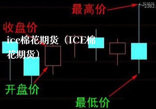 ice棉花期货（ICE棉花期货）