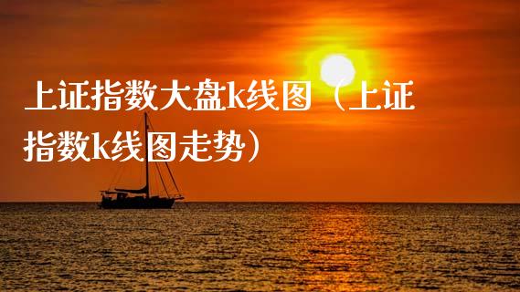 上证指数大盘k线图（上证指数k线图走势）_https://www.boyangwujin.com_期货直播间_第1张