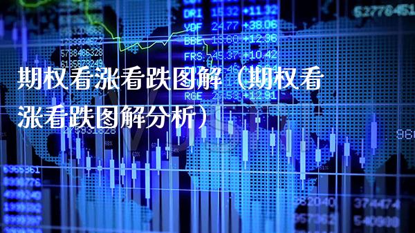 期权看涨看跌图解（期权看涨看跌图解分析）_https://www.boyangwujin.com_期货直播间_第1张