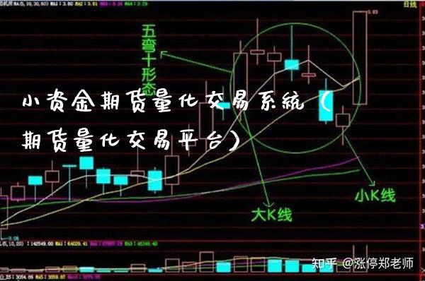 小资金期货量化交易系统（期货量化交易平台）