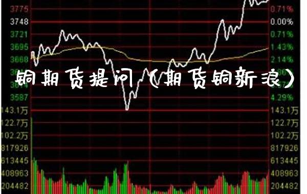 铜期货提问（期货铜新浪）