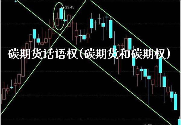 碳期货话语权(碳期货和碳期权)_https://www.boyangwujin.com_期货直播间_第1张