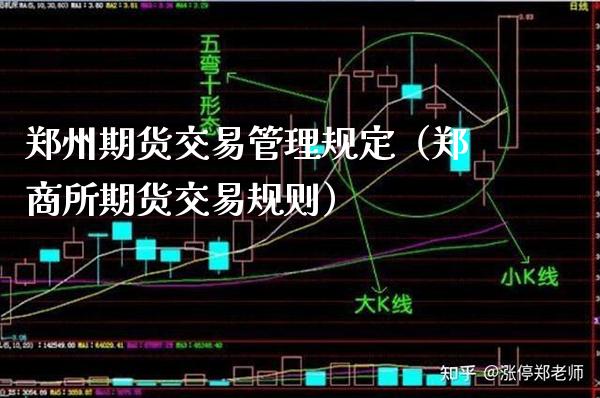 郑州期货交易管理规定（郑商所期货交易规则）