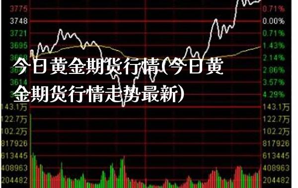 今日黄金期货行情(今日黄金期货行情走势最新)