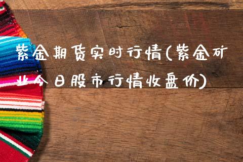 紫金期货实时行情(紫金矿业今日股市行情收盘价)_https://www.boyangwujin.com_原油直播间_第1张