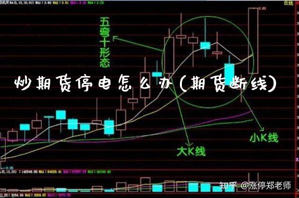 炒期货停电怎么办(期货断线)_https://www.boyangwujin.com_道指期货_第1张