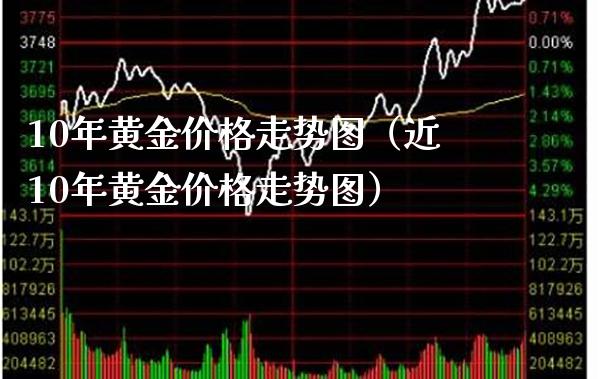 10年黄金价格走势图（近10年黄金价格走势图）_https://www.boyangwujin.com_期货直播间_第1张