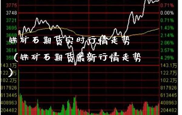 铁矿石期货实时行情走势尐（铁矿石期货最新行情走势）_https://www.boyangwujin.com_期货直播间_第1张