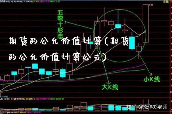 期货的公允价值计算(期货的公允价值计算公式)_https://www.boyangwujin.com_期货直播间_第1张