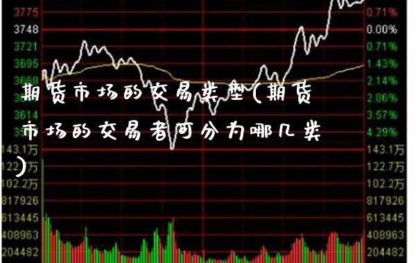 期货市场的交易类型(期货市场的交易者可分为哪几类)_https://www.boyangwujin.com_原油期货_第1张