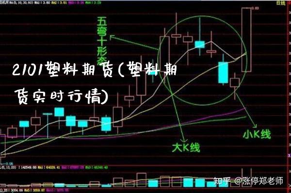 2101塑料期货(塑料期货实时行情)