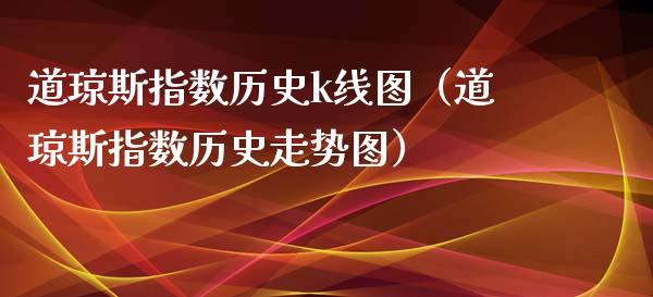 道琼斯指数历史k线图（道琼斯指数历史走势图）_https://www.boyangwujin.com_纳指期货_第1张
