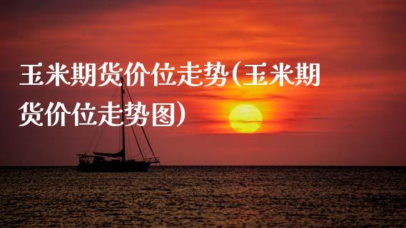 玉米期货价位走势(玉米期货价位走势图)_https://www.boyangwujin.com_期货直播间_第1张