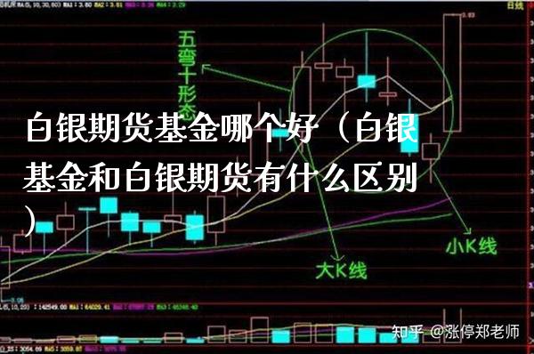 白银期货基金哪个好（白银基金和白银期货有什么区别）
