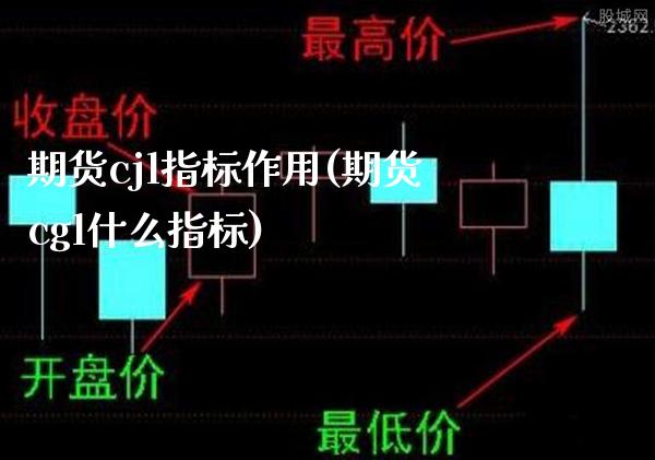 期货cjl指标作用(期货cgl什么指标)