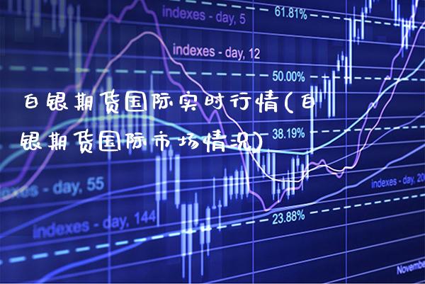 白银期货国际实时行情(白银期货国际市场情况)_https://www.boyangwujin.com_纳指期货_第1张