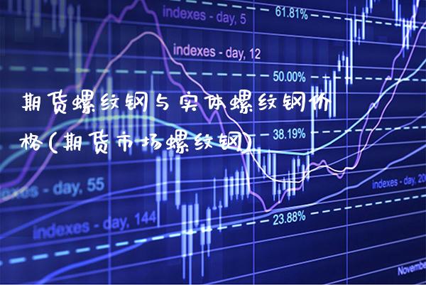 期货螺纹钢与实体螺纹钢价格(期货市场螺纹钢)_https://www.boyangwujin.com_期货开户_第1张