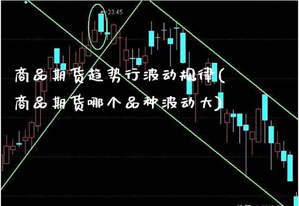 商品期货趋势行波动规律(商品期货哪个品种波动大)_https://www.boyangwujin.com_期货直播间_第1张