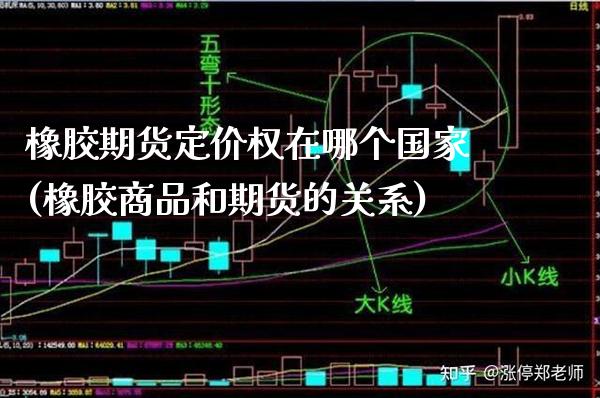 橡胶期货定价权在哪个国家(橡胶商品和期货的关系)