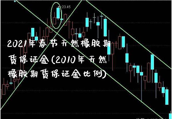 2021年春节天然橡胶期货保证金(2010年天然橡胶期货保证金比例)_https://www.boyangwujin.com_期货直播间_第1张