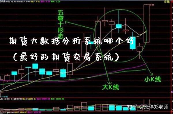 期货大数据分析系统哪个好（最好的期货交易系统）_https://www.boyangwujin.com_期货直播间_第1张