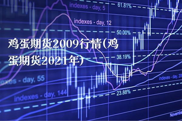 鸡蛋期货2009行情(鸡蛋期货2021年)_https://www.boyangwujin.com_期货直播间_第1张