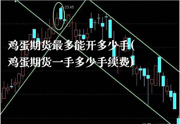鸡蛋期货最多能开多少手(鸡蛋期货一手多少手续费)_https://www.boyangwujin.com_期货直播间_第1张