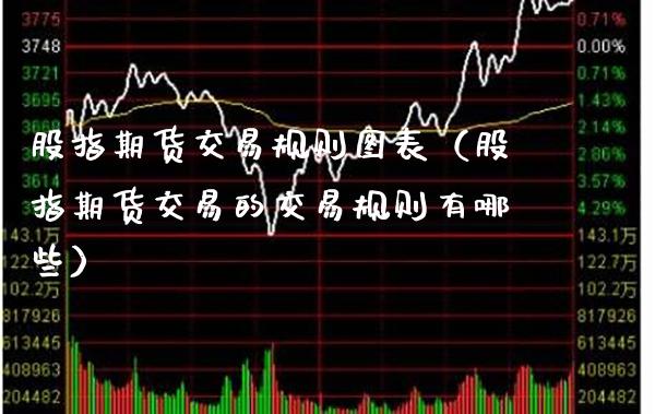 股指期货交易规则图表（股指期货交易的交易规则有哪些）_https://www.boyangwujin.com_期货直播间_第1张
