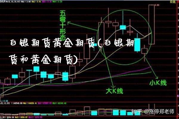 白银期货黄金期货(白银期货和黄金期货)_https://www.boyangwujin.com_期货直播间_第1张