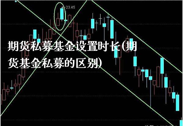 期货私募基金设置时长(期货基金私募的区别)_https://www.boyangwujin.com_期货直播间_第1张