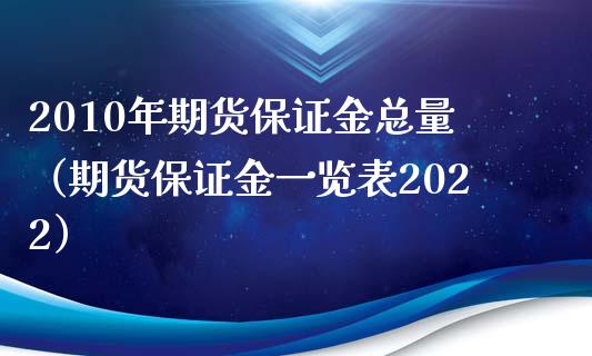 2010年期货保证金总量（期货保证金一览表2022）_https://www.boyangwujin.com_期货直播间_第1张